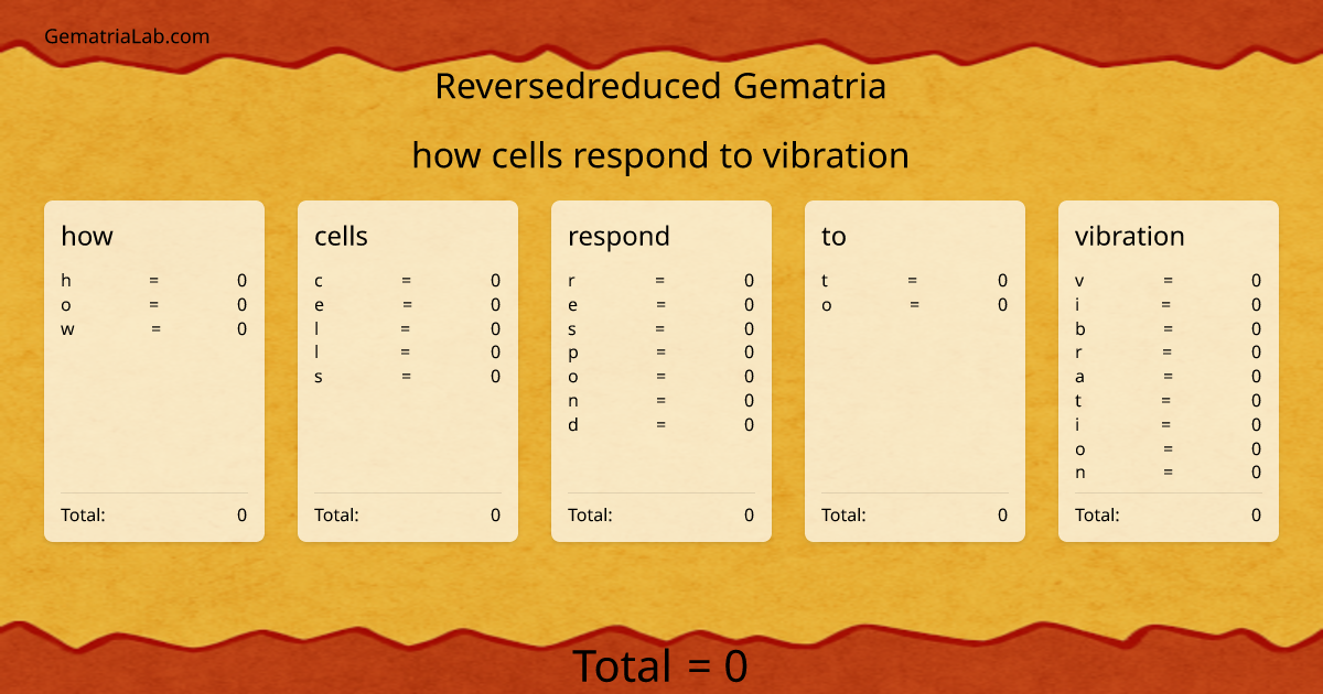 how cells respond to vibration in reversedreduced Gematria